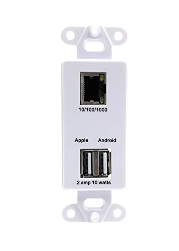 منفذ PoE Texas Gigabit PoE Splitter داخل الحائط مع منفذ شحن سريع 5 فولت USB × 2 وإخراج بيانات RJ45 لأجهزة الكمبيوتر أو أجهزة الكمبيوتر المحمولة أو أي جهاز بيانات سلكي منفذ PoE Texas Gigabit PoE Splitter داخل الحائط مع منفذ شحن سريع 5 فولت USB × 2 وإخراج بيانات RJ45 لأجهزة الكمبيوتر أو أجهزة الكمبيوتر المحمولة أو أي جهاز بيانات سلكي