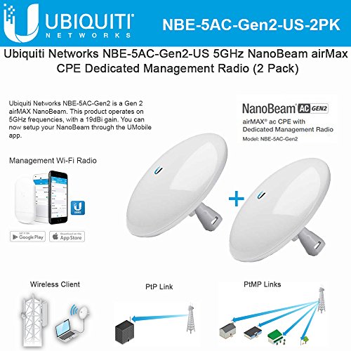 NanoBeam AC Gen2 NBE-5AC-Gen2-US 5 جيجاهرتز airMAX CPE مع جسر راديو إدارة مخصص (عبوتان) NanoBeam AC Gen2 NBE-5AC-Gen2-US 5 جيجاهرتز airMAX CPE مع جسر راديو إدارة مخصص (عبوتان)