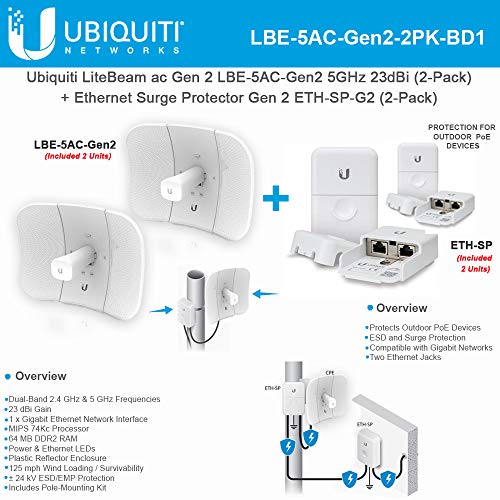 LiteBeam ac Gen 2 LBE-5AC-Gen2 5GHz Airmax 2X2 MIMO 23dBi 450+ Mbps CPE (2-Pack) مع Ethernet Surge Protector ETH-SP للأماكن الخارجية عالية السرعة (2-Pack) LiteBeam ac Gen 2 LBE-5AC-Gen2 5GHz Airmax 2X2 MIMO 23dBi 450+ Mbps CPE (2-Pack) مع Ethernet Surge Protector ETH-SP للأماكن الخارجية عالية السرعة (2-Pack)